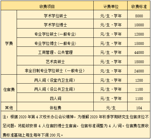 西北农林科技大学3.png